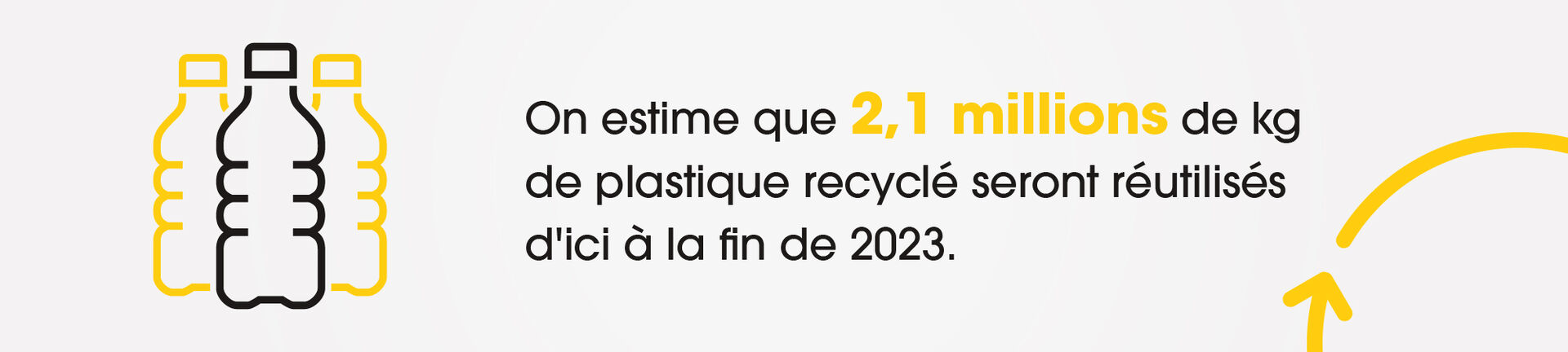virgin plastic processing